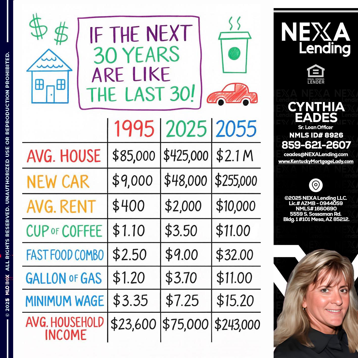 in the next 30 years - Cynthia Eades -Sr. Loan Officer