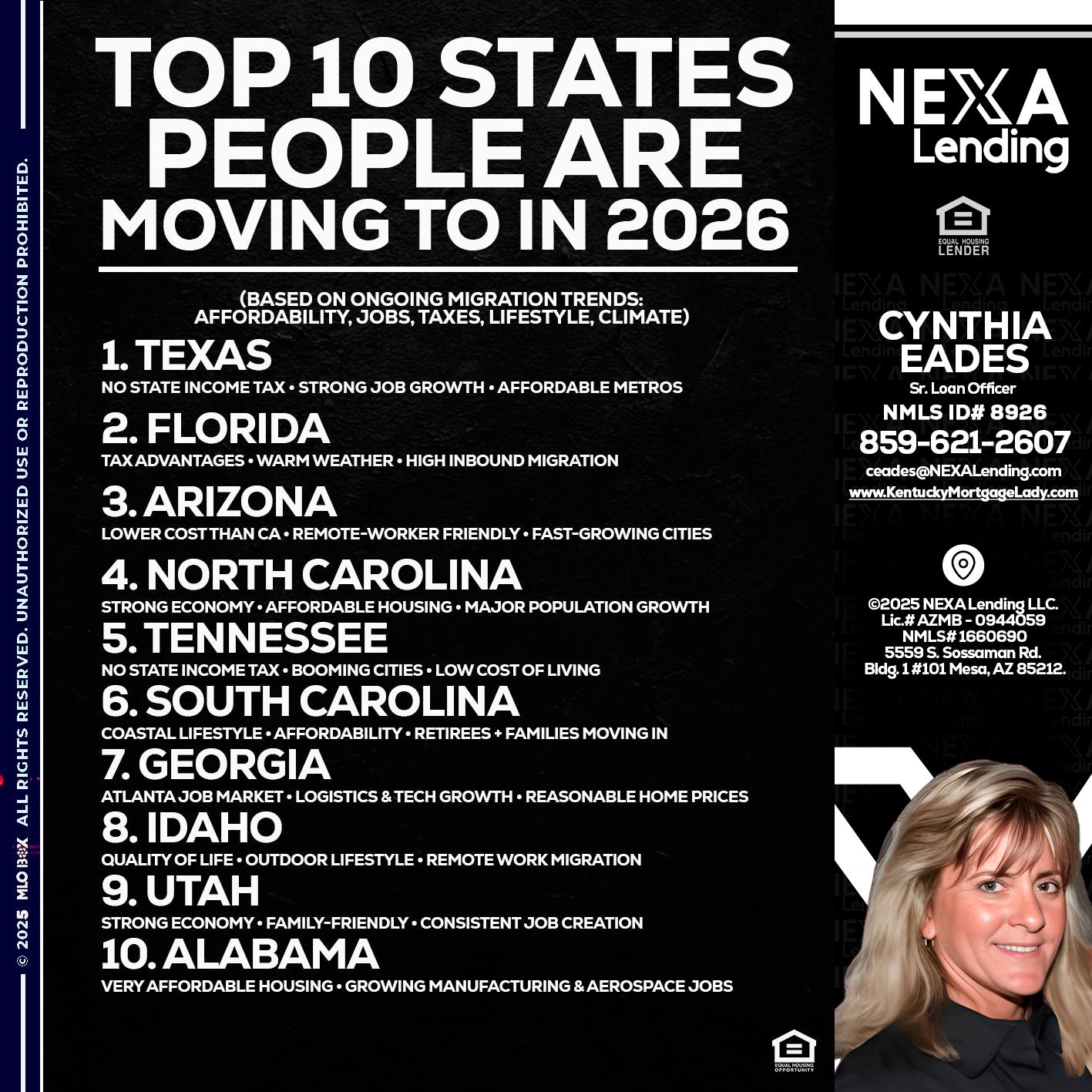 top 10 - Cynthia Eades -Sr. Loan Officer