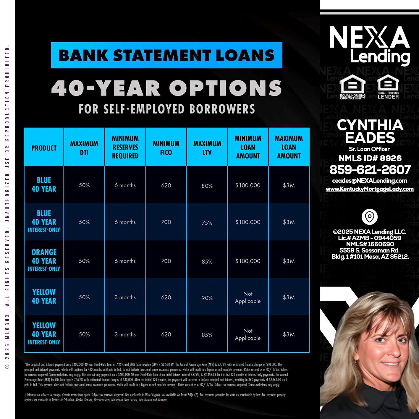40 YR. OPTIONS - Cynthia Eades -Sr. Loan Officer