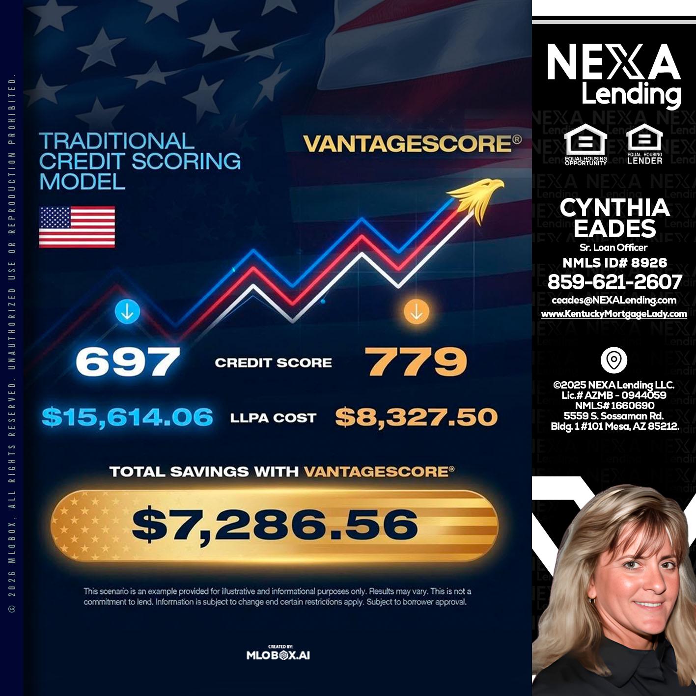 7,286.56 - Cynthia Eades -Sr. Loan Officer
