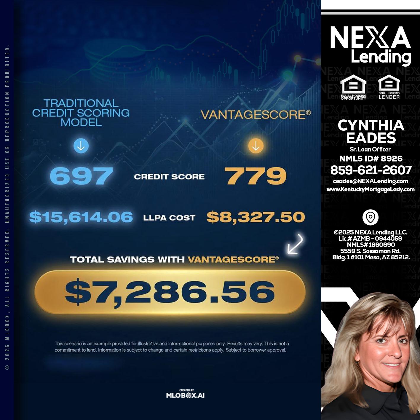 $7,286.56 - Cynthia Eades -Sr. Loan Officer