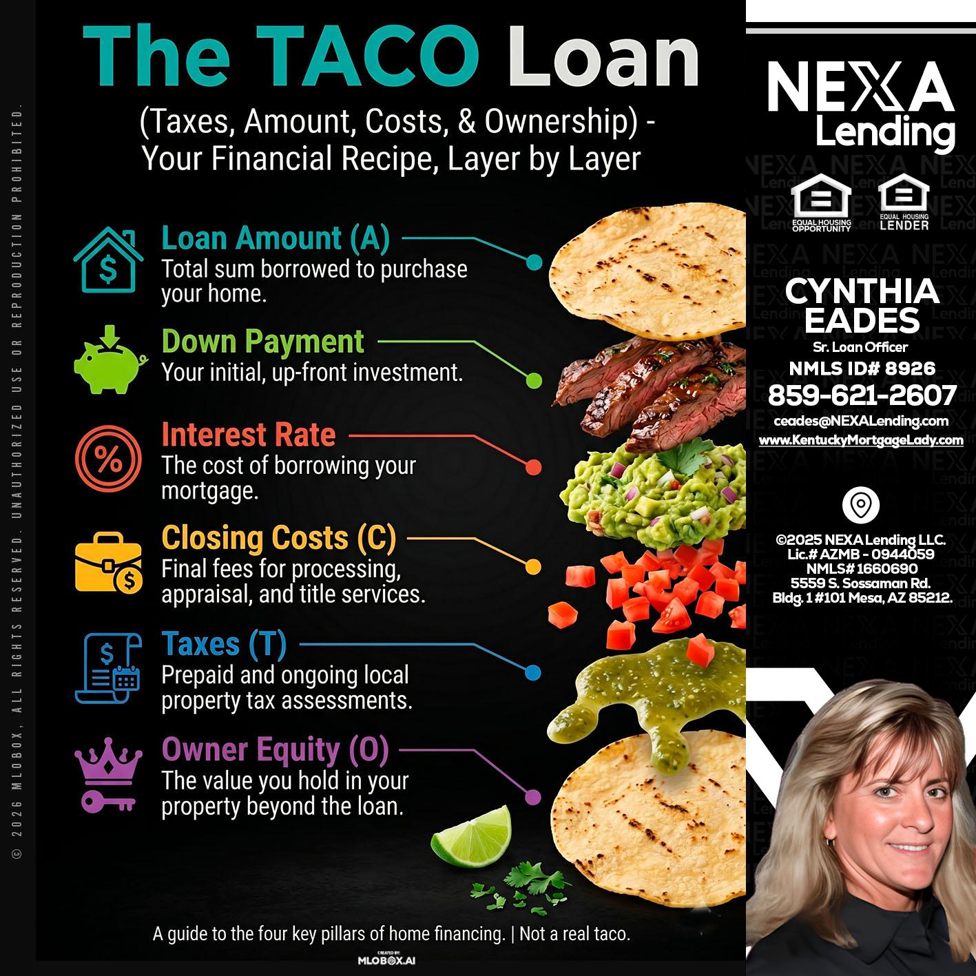 taco loan - Cynthia Eades -Sr. Loan Officer
