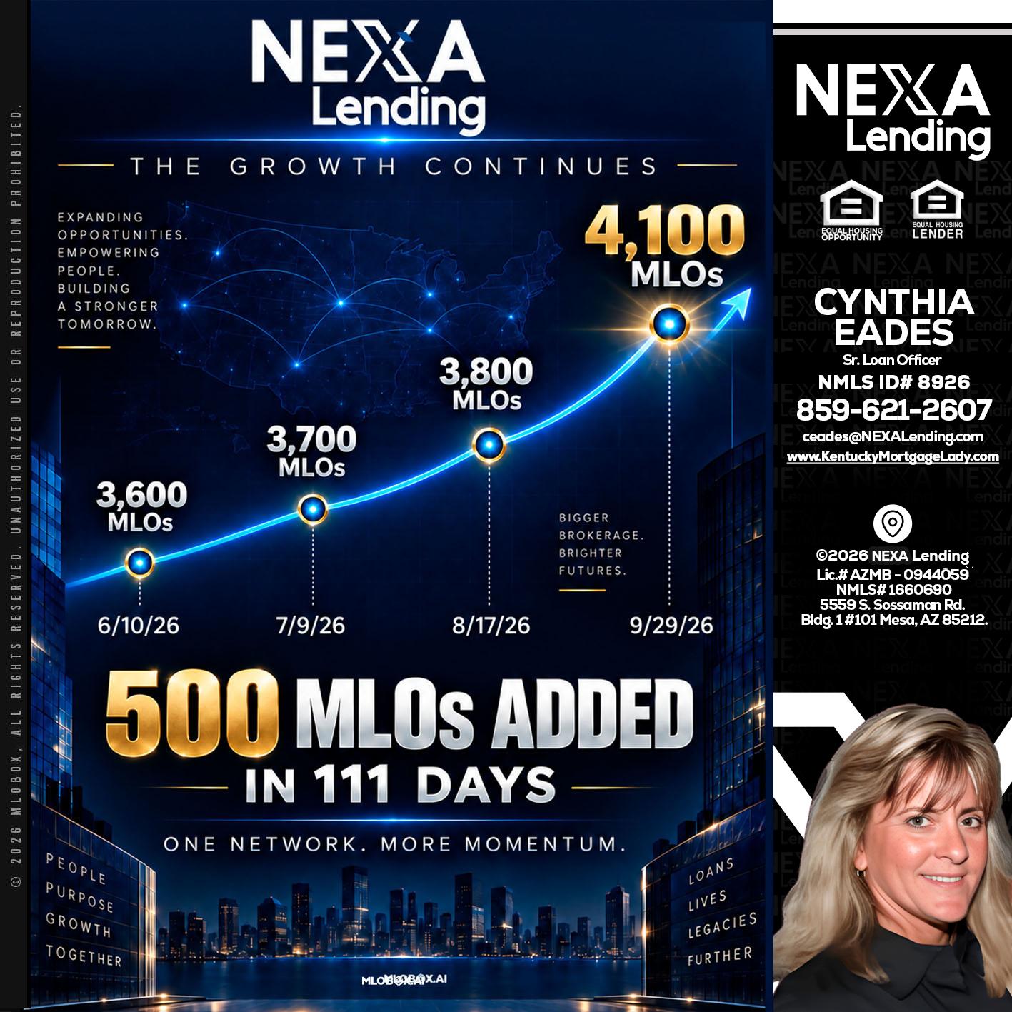 4,100 MLOs - Cynthia Eades -Sr. Loan Officer